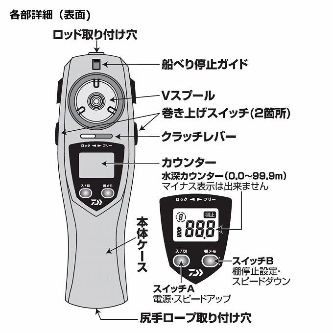 ダイワ 21 クリスティア ワカサギ CRT R (ムーブ/シャンパン