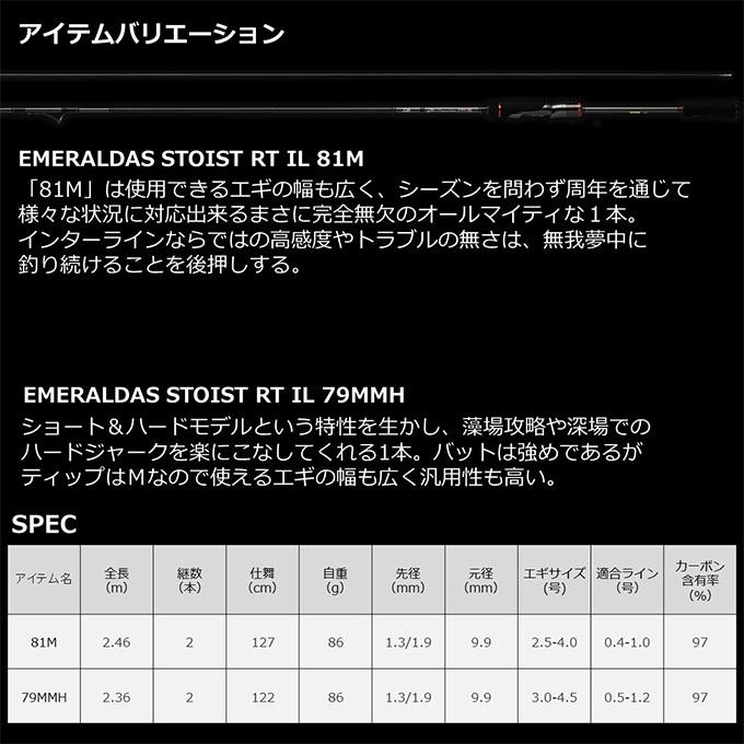 DAIWA(釣り) ダイワ 21 エメラルダス STOIST RT IL 79MMH DAIWA(釣り) ダイワ 21 エメラルダス STOIST RT IL 79MMH