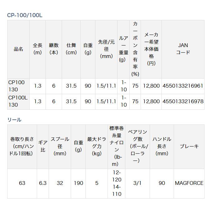 DAIWA（ダイワ） 【目玉商品】ダイワ CP-100 130 (ベイトモデル/右