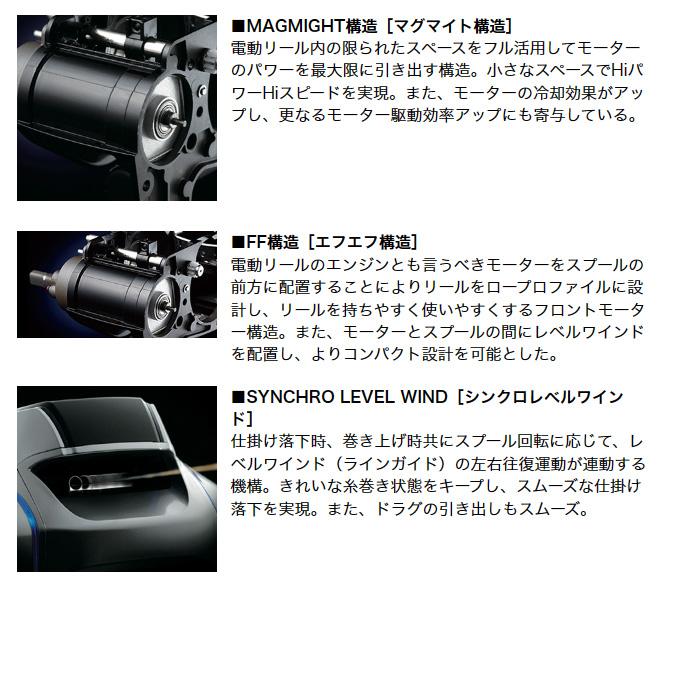 ダイワ 23 シーボーグ 400J (右ハンドル) 2023年モデル/電動リール/船 