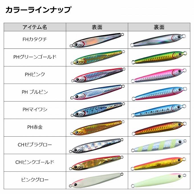 DAIWA（ダイワ） ソルティガ TGベイト 180g (リアルアジ) タングステン