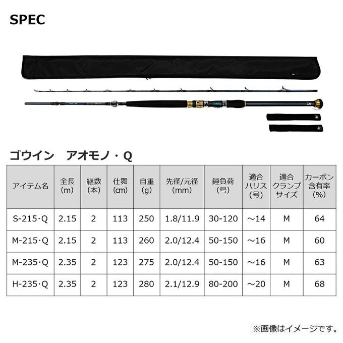 DAIWA（ダイワ） (7)【目玉商品】ダイワ 22 ゴウイン アオモノ M-235 