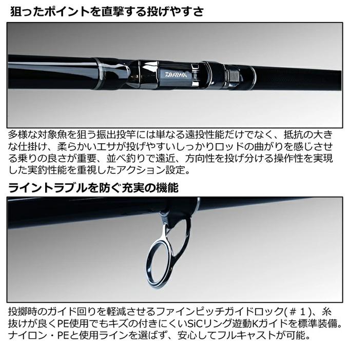 7)【目玉商品】ダイワ LONGBEAM ロングビーム T 27-450 (投げ竿