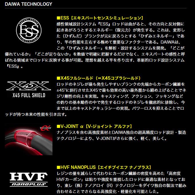 DAIWA(釣り) ダイワ ドラッガー ブレイクスルー 93XH-3 (2023 DAIWA(釣り) ダイワ ドラッガー ブレイクスルー 93XH-3 (2023