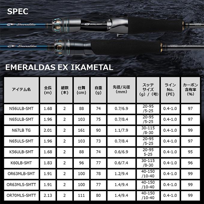 DAIWA（ダイワ） エメラルダス EX IM (イカメタル) K56ULB-SMT (2023年