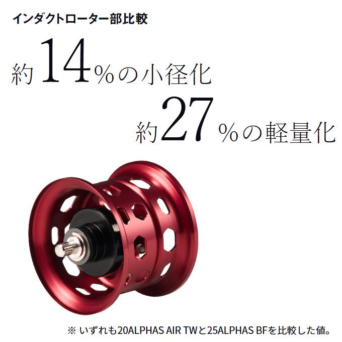 DAIWA(釣り) ダイワ 25 アルファスBF TW 6.3L 左ハンドル DAIWA(釣り) ダイワ 25 アルファスBF TW 6.3L 左ハンドル