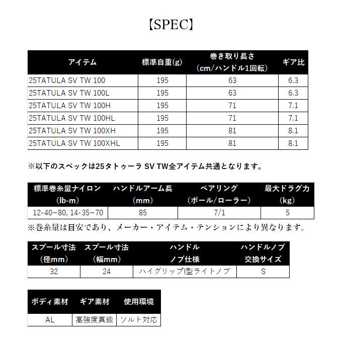 DAIWA（ダイワ） 【目玉商品】ダイワ 25 タトゥーラ SV TW 100 右