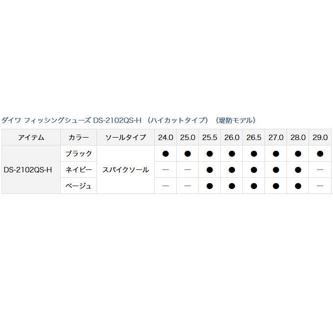DAIWA(釣り) (7)【目玉商品】 ダイワ DS-2102QS-H (ネイビー DAIWA(釣り) (7)【目玉商品】 ダイワ DS-2102QS-H (ネイビー