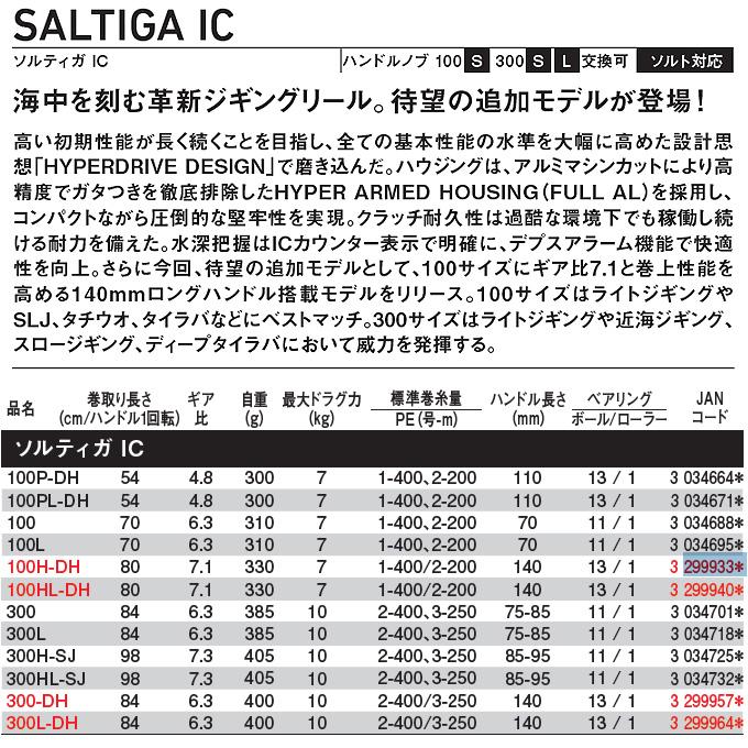 ダイワ ソルティガIC 100H-DH 右ハンドル (2023年追加モデル) ジギング