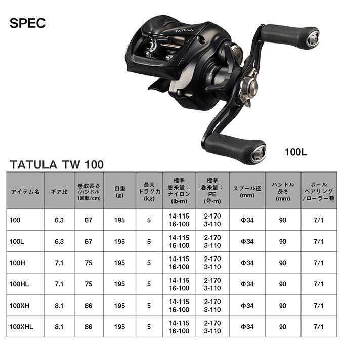 ダイワ 24 タトゥーラ TW 100L 左ハンドル ベイトリール daiwa DAIWA（釣り） ダイワ 24 タトゥーラ TW 100L 左ハンドル (2024