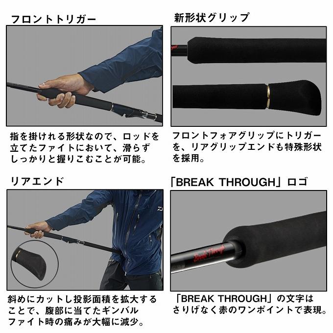 DAIWA（ダイワ） 24 ソルティガ BT (ブレイクスルー) C710-8