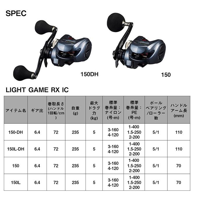 DAIWA（ダイワ） 【目玉商品】ダイワ 24 ライトゲーム RX IC 150L-DH