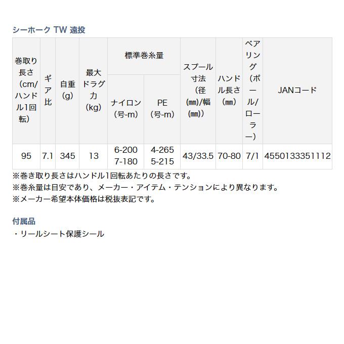 DAIWA（釣り） ダイワ 23 シーホーク TW 遠投 (2023年モデル) 両軸 