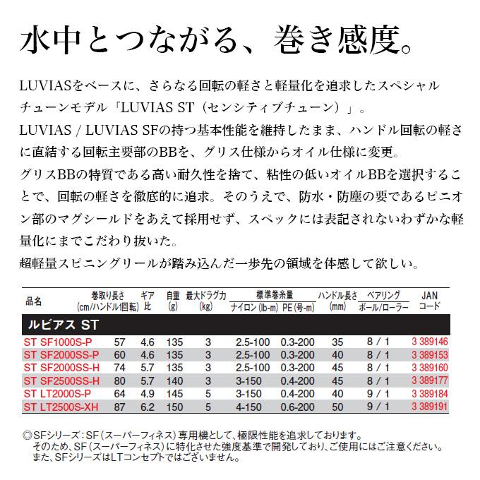 DAIWA（ダイワ） 24 ルビアス ST SF2500SS-H (2025年追加モデル