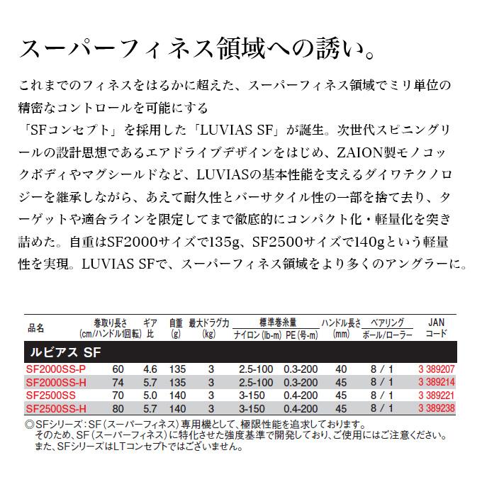 DAIWA（ダイワ） 24 ルビアス SF2500SS-H (2025年追加モデル