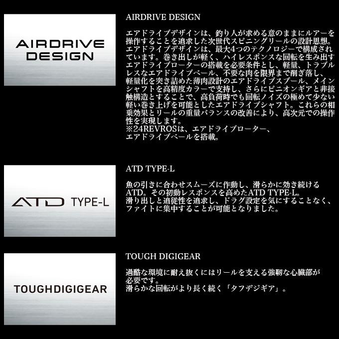 DAIWA（ダイワ） 24 レブロス LT4000-CXH (2024年モデル) スピニング