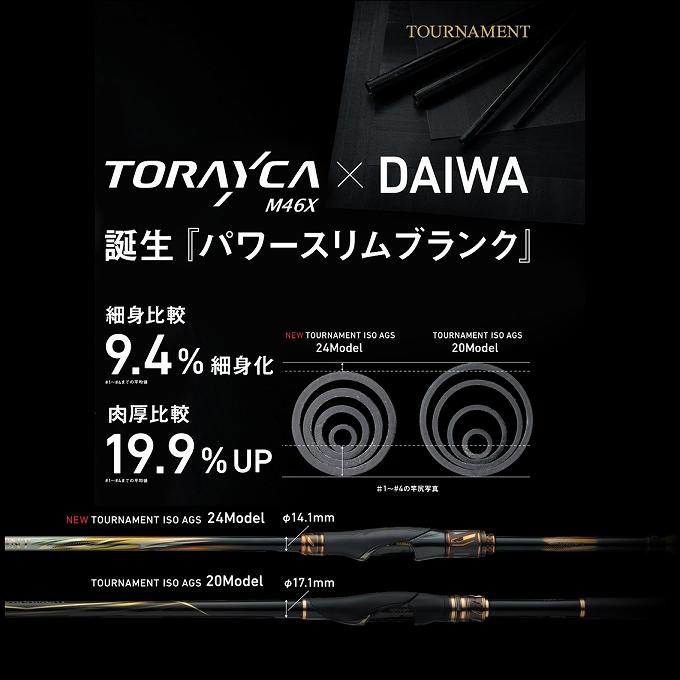 【新品未使用】TOURNAMENT ISO AGS L-53 磯竿 DAIWA（ダイワ） 24 トーナメント 磯 AGS L-53 (磯竿) 2024年モデル/磯