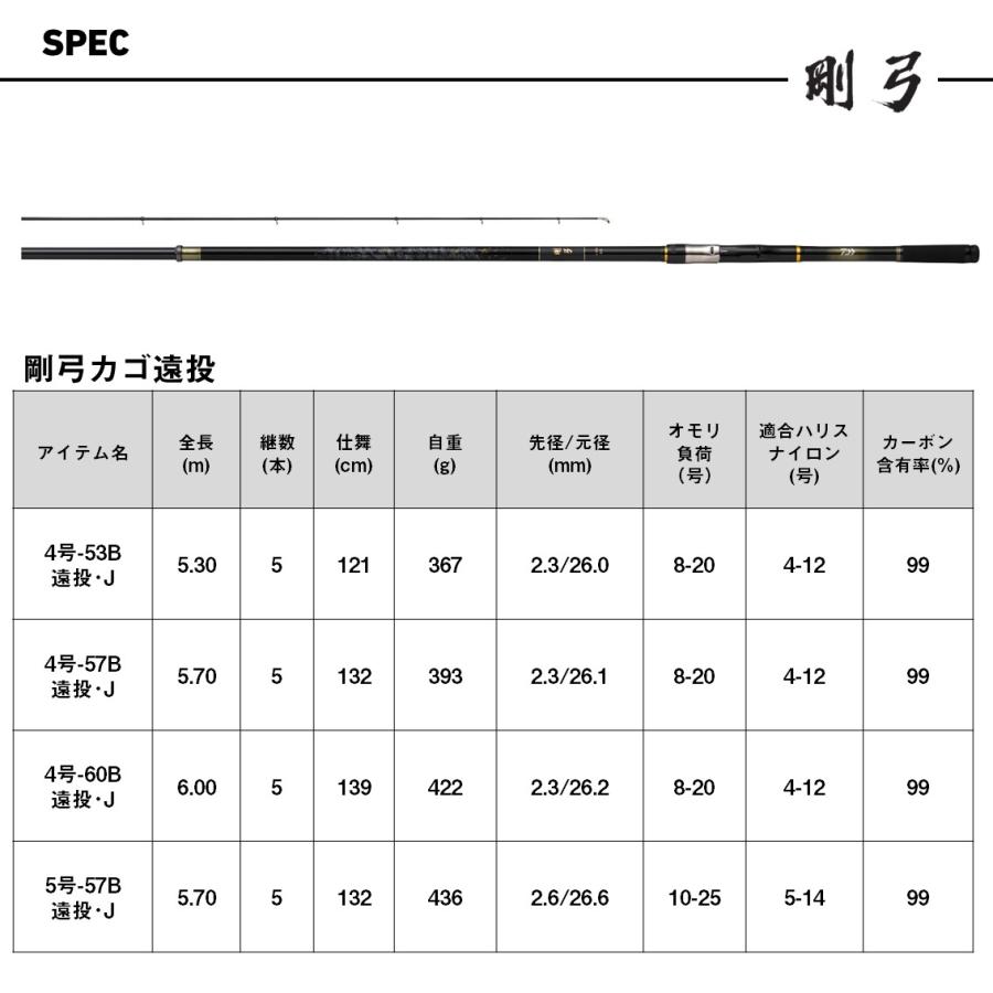 DAIWA（ダイワ） (5)ダイワ 25 剛弓カゴ 4号-57B遠投・J (磯竿) 両軸遠