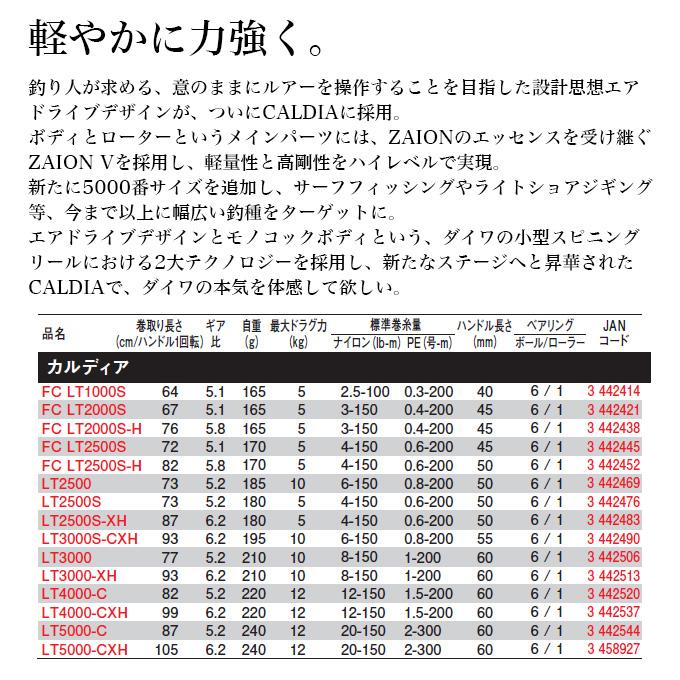 DAIWA（ダイワ） 25 カルディア LT2500S (2025年モデル) スピニング