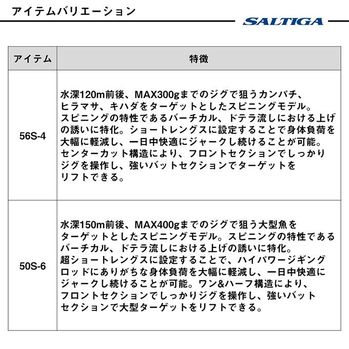 ダイワ 25 ソルティガ J EXPEDITION 50S-6 スピニングモデル (オフショアジギングロッド) 2025年モデル/エクスペディション /(5) 【Σ05】_4