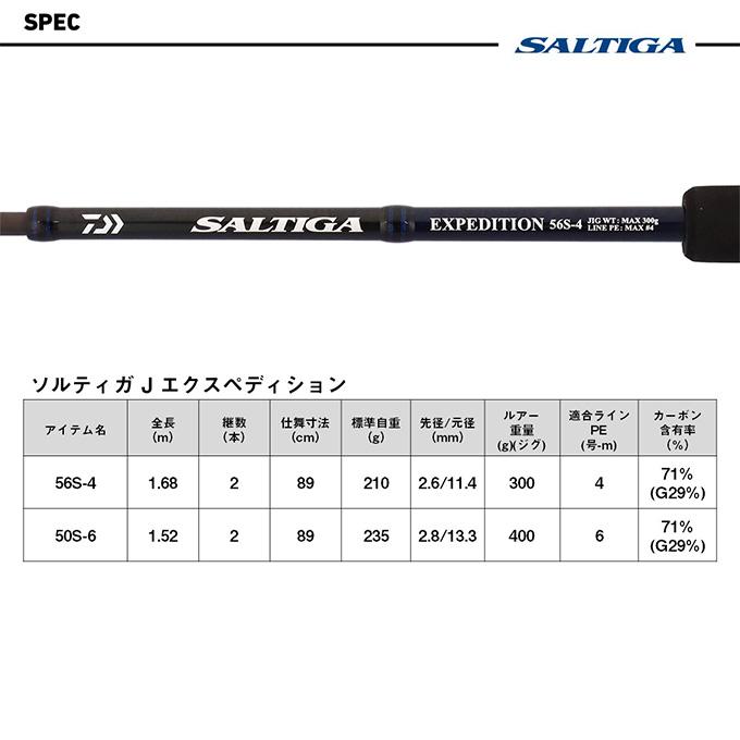 ダイワ 25 ソルティガ J EXPEDITION 50S-6 スピニングモデル (オフショアジギングロッド) 2025年モデル/エクスペディション /(5) 【Σ05】_5