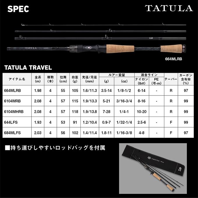DAIWA（ダイワ） 26 タトゥーラ トラベル 644LFS (2026年モデル