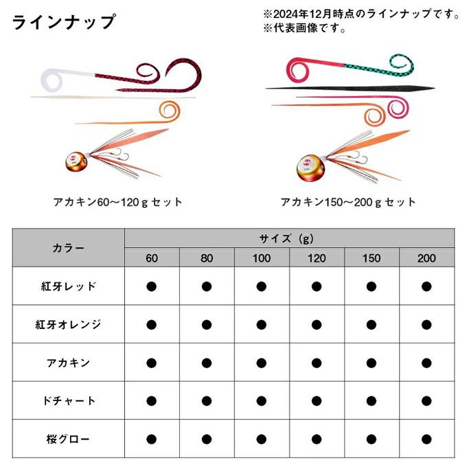 DAIWA（ダイワ） (8)【目玉商品】ダイワ 紅牙 ベイラバーフリーβ