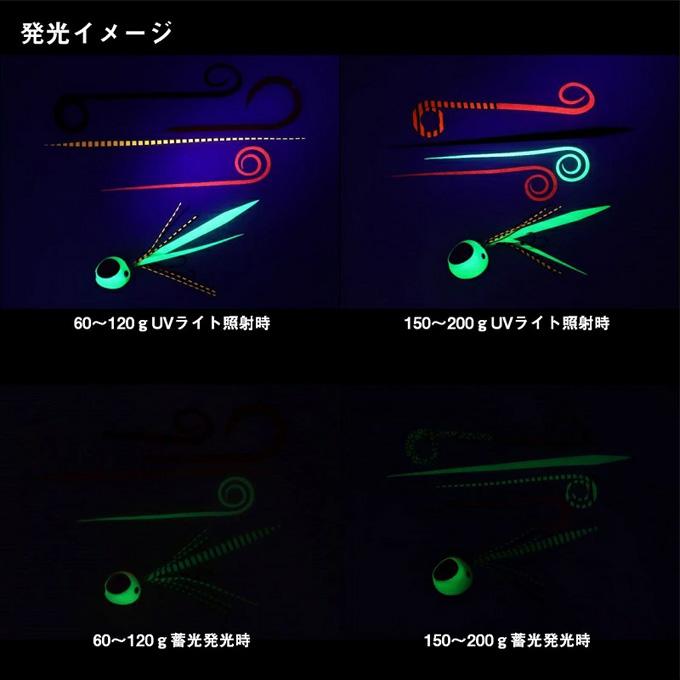 DAIWA（ダイワ） (8)【目玉商品】ダイワ 紅牙 ベイラバーフリーβ