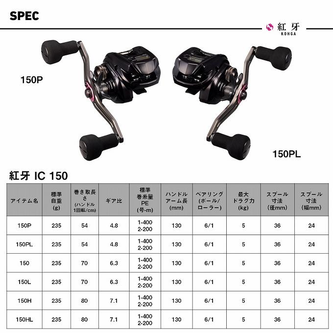 DAIWA（ダイワ） 【目玉商品】ダイワ 26 紅牙 IC 150PL 左ハンドル