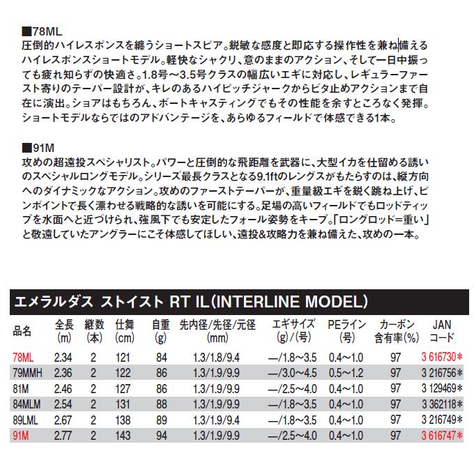 DAIWA（ダイワ） 26 エメラルダス ストイスト STOIST RT 91M (エギング