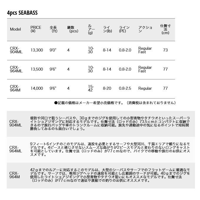 Major Craft（メジャークラフト） 【取り寄せ商品】 クロステージ