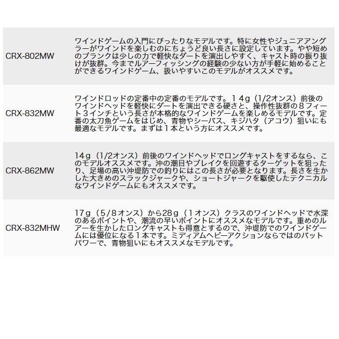 クロスライド（メジャークラフト） 【目玉商品】メジャークラフト クロ