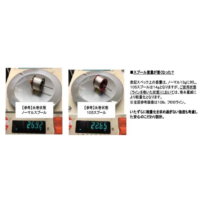 DAIWA（ダイワ） 【取り寄せ商品】ダイワ SLP WORKS 20 タトゥーラ SV