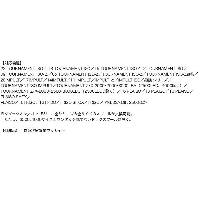 DAIWA（ダイワ） 【取り寄せ商品】 SLP WORKS 22 RCS ISO スプール