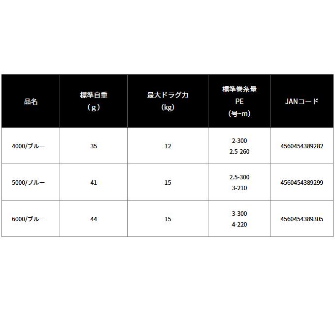 DAIWA(釣り) 【取り寄せ商品】 ダイワ SLP WORKS 23 DAIWA(釣り) 【取り寄せ商品】 ダイワ SLP WORKS 23