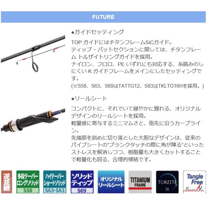 アルカジックジャパン ハイレボリューション S58 /2022年モデル