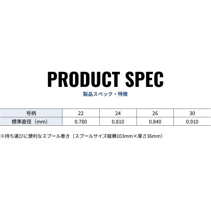 KUREHA（クレハ） 【取り寄せ商品】 シーガー プレミアム万鮪 ふかせ