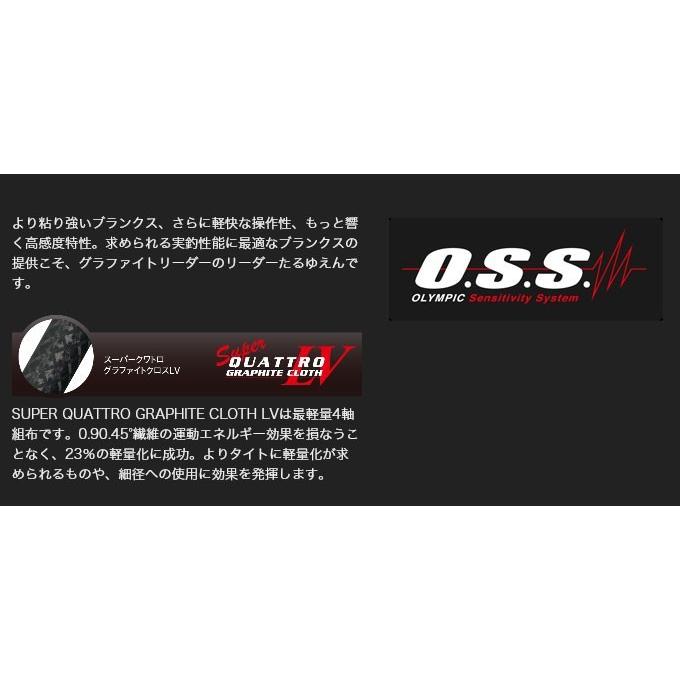 オリムピック（OLYMPIC） フィネッツァ GLFS-752L-S (2019年モデル