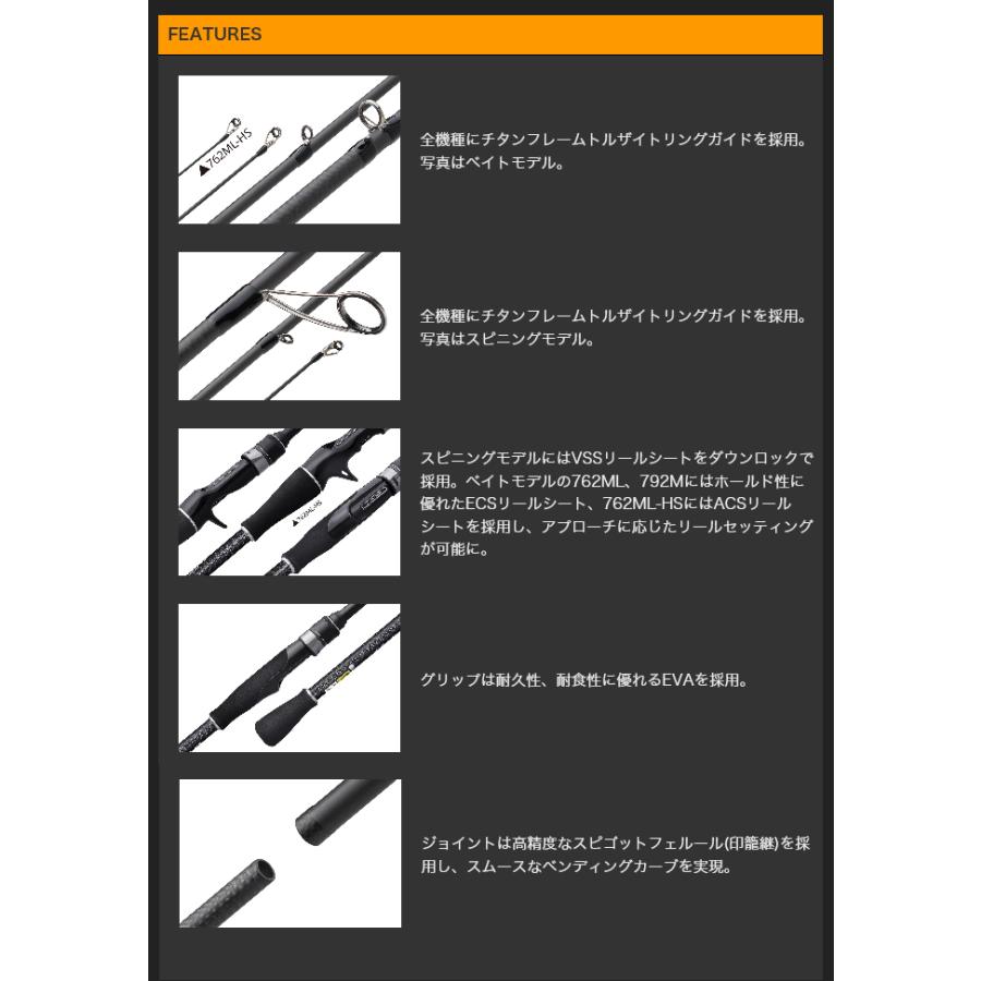 オリムピック（OLYMPIC） シルベラードプロトタイプ 20GSILPS-762ML