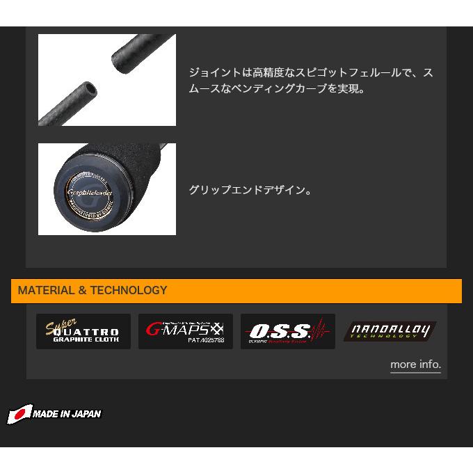 フィネッツァ オリムピック プロトタイプ S.T.リミテッド 20GFINPC