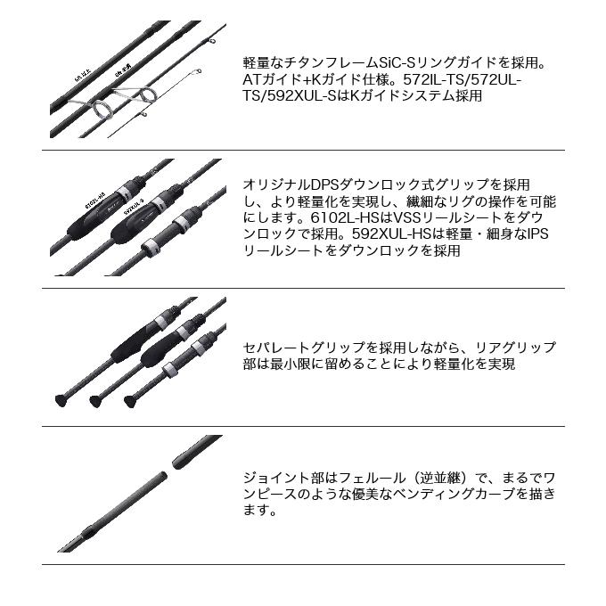 オリムピック 21 コルト 21GCORS-592XUL-S (2021年モデル) アジングロッド /(5) 2021年モデル