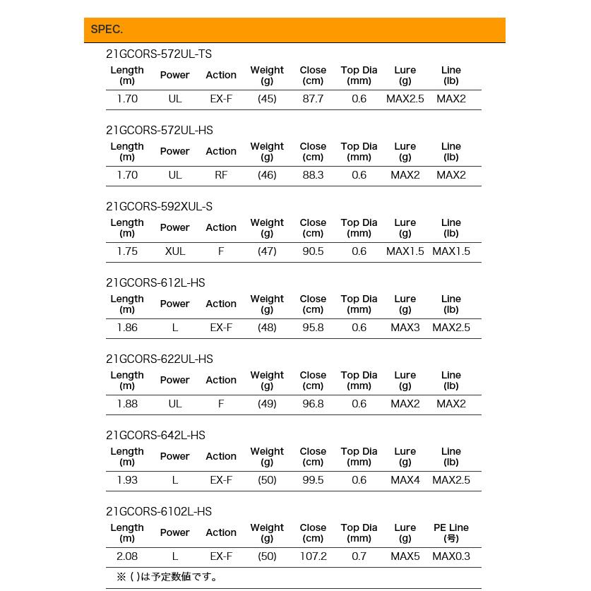 オリムピック 21 コルト 21GCORS-592XUL-S (2021年モデル) アジングロッド /(5) 2021年モデル