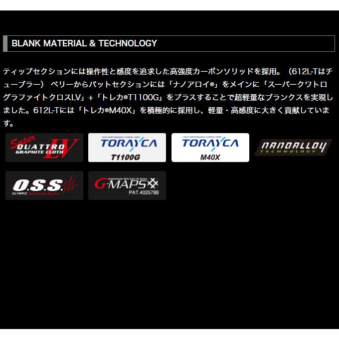 オリムピック コルトプロトタイプ 23GCORPS-602L-HS (2023年 オリムピック コルトプロトタイプ 23GCORPS-602L-HS (2023年