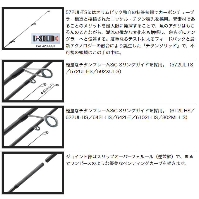 オリムピック 23 コルト 23GCORS-572UL-TS チタンソリッド オリムピック 23 コルト 23GCORS-572UL-TS チタンソリッド