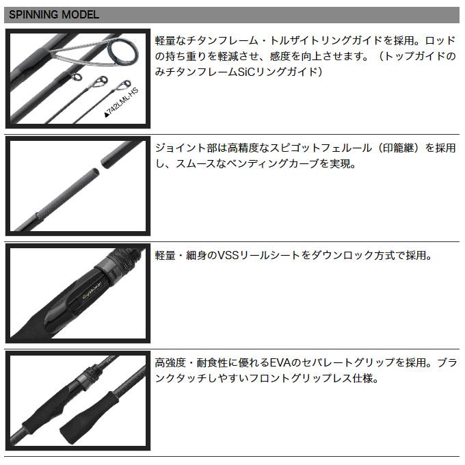 オリムピック シルベラード 23GSILS-742LML-HS (スピニング
