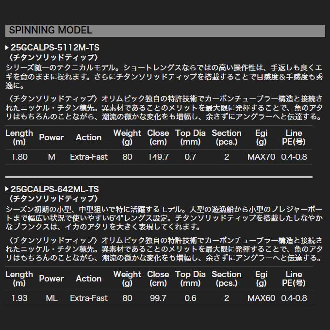 オリムピック（OLYMPIC） 25 カラマレッティー プロトタイプ 25GCALPS