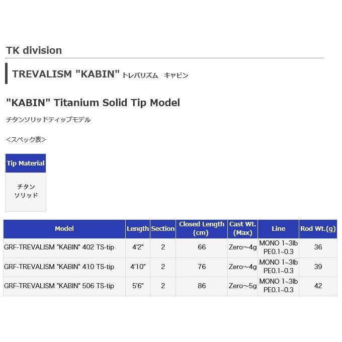 BREADEN（ブリーデン） 【取り寄せ商品】ブリーデン Glamour Rock Fish