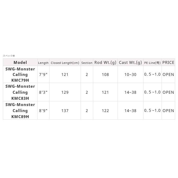 BREADEN（ブリーデン） モンスター コーリング (SWG-Monster Calling