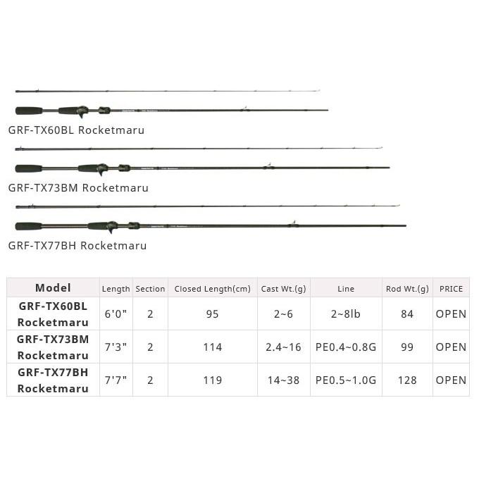 ブリーデン TX ロケットマル (GRF-TX77BH Rocketmaru) ベイトモデル