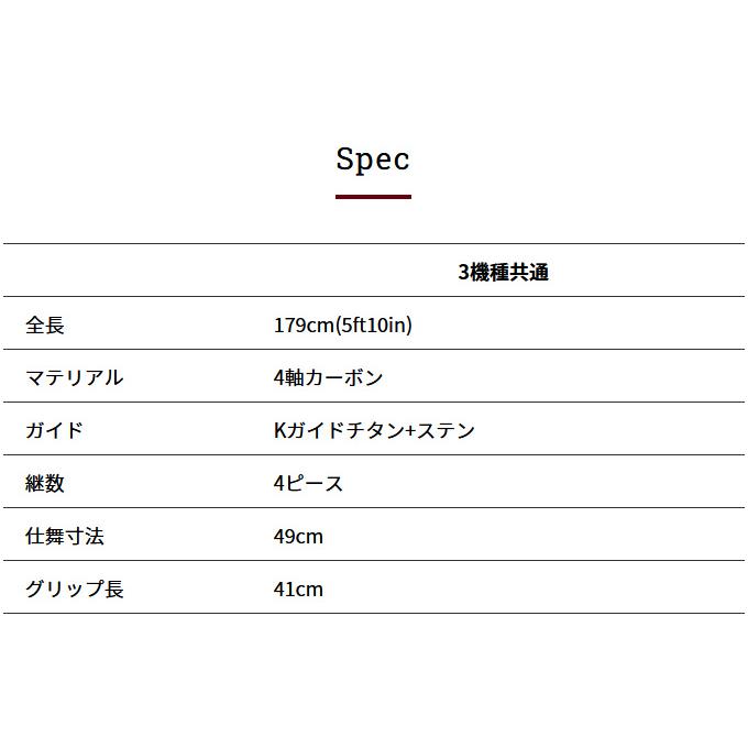 【取り寄せ商品】 フィッシュマン BC4 (5.10XH) (ベイトロッド・釣竿) /ビーシーフォー /Fishman /(c)｜f-marunishiweb2nd｜06